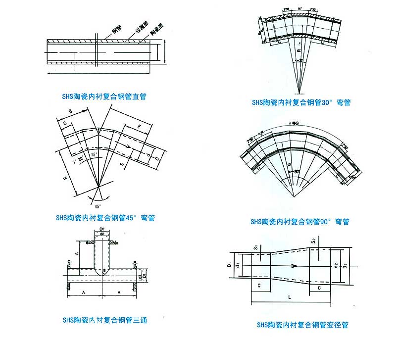 萊蕪雙力復(fù)合材料股份有限公司